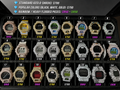 💎 Moissanite G-Shock (Passes Diamond Tester)